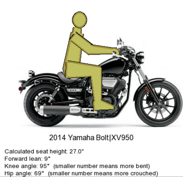 Yamaha on sale bolt seats
